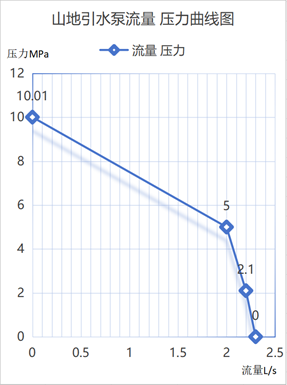 广州康华消防装备有限公司